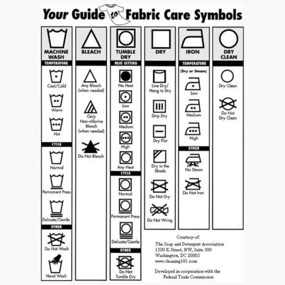 FABRIC CARE ICONS - DECODED!